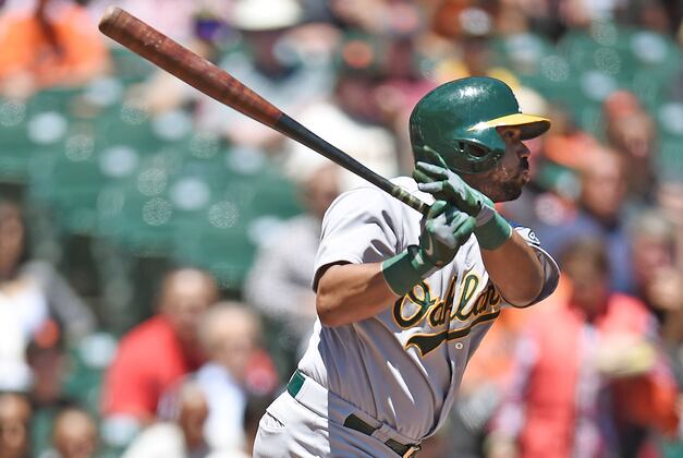 Callaspo Exits Game with Hamstring Strain