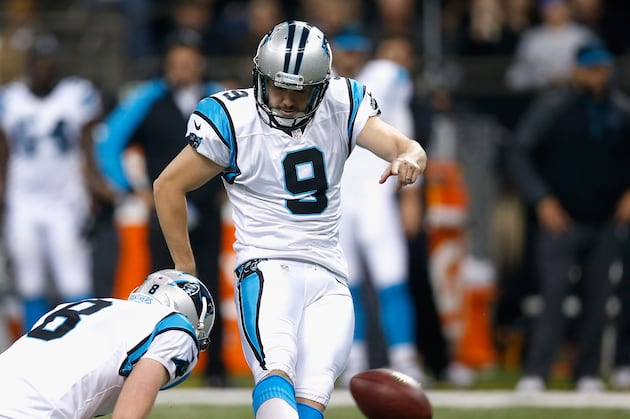 Where's the money? Special teams