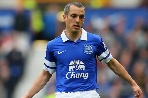 Everton Can Improve and Aim for the Champions League, Says Leon Osman