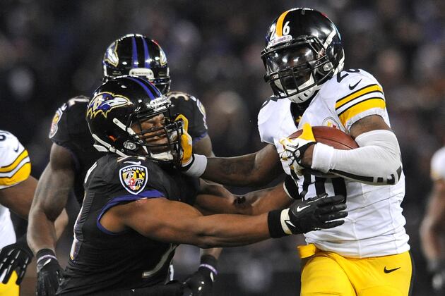 A Comparative Look at Steelers vs. Ravens 2014: Special Teams