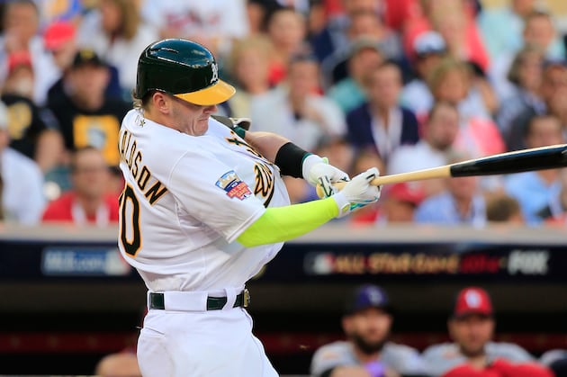 Josh Donaldson, Dayan Viciedo and Kole Calhoun Are Must-Starts