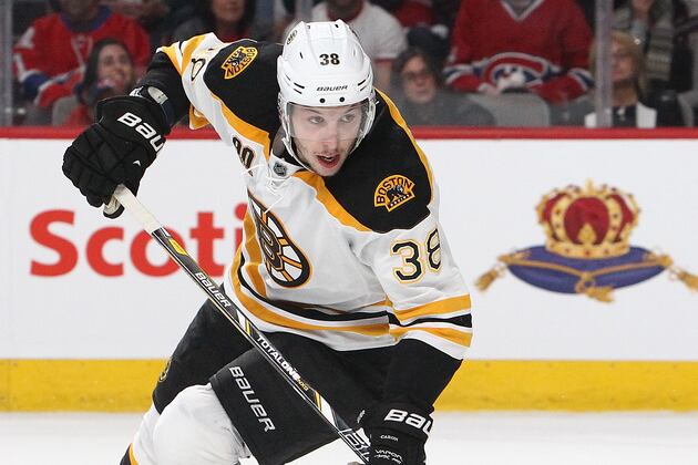 Bruins Sign Caron — One Year,$600,000