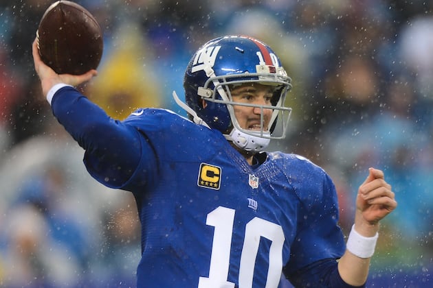 NY Giants Training Camp Preview: Five Issues for Big Blue in 2014