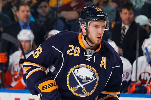Rebuilding Buffalo Sabres Boast Size, Skill in Young Forwards