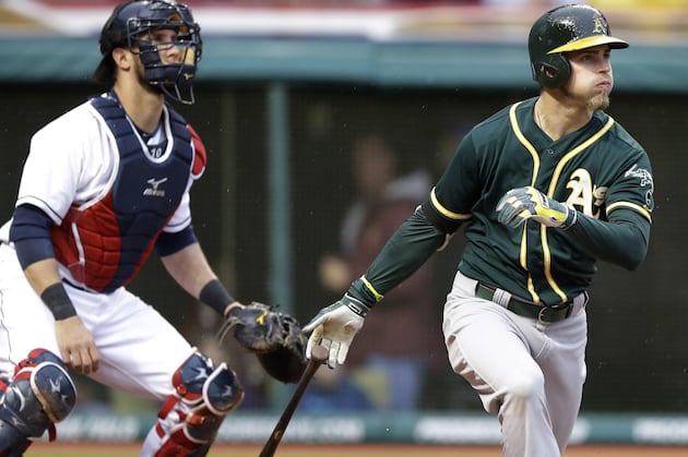Start and Sit Hitters for Week 17