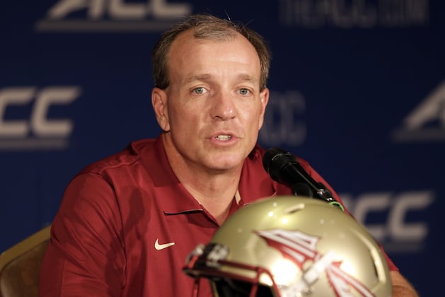 Baylor's Art Briles Responds to Jimbo Fisher's Big 12 Title Comment