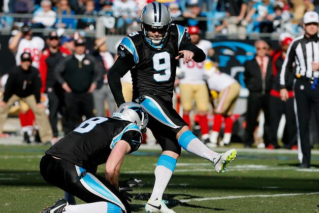 Position Preview: Specialists