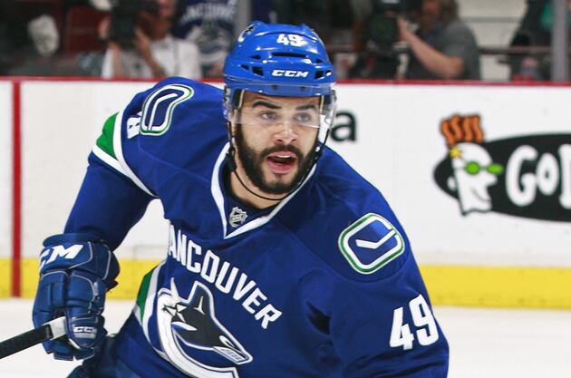 Canucks Sign Forwards