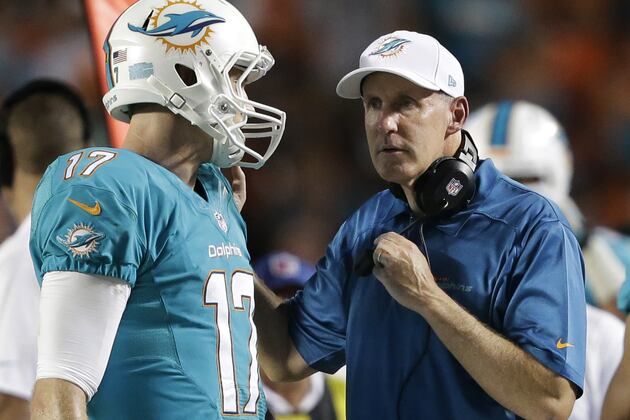 Joe Philbin Optimistic About Miami Dolphins Despite Skeptics