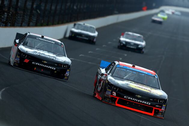 Live Leaderboard from Indianapolis