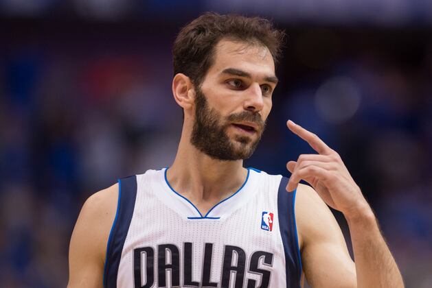 Knicks' PGs Calderon, Prigioni to Play in World Championships