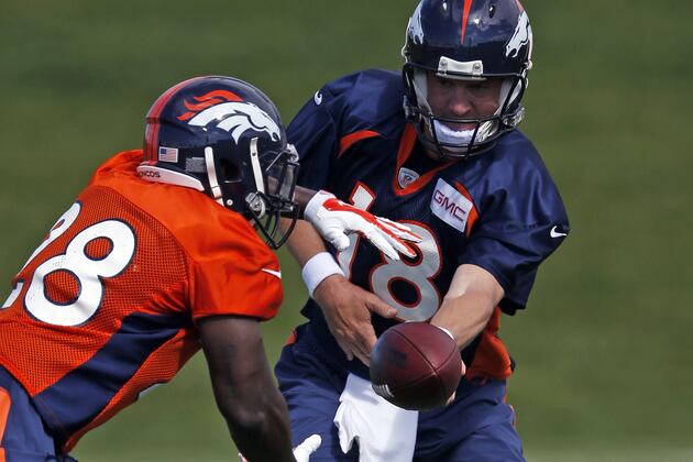 Broncos RB Montee Ball Works on Running Tougher as a Starter