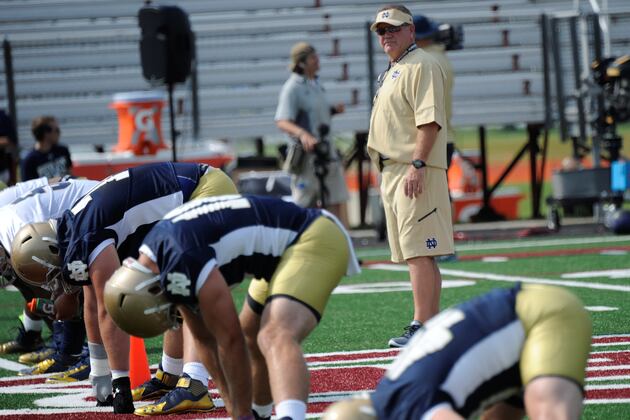 Notre Dame Football Looking to Rediscover Its Mojo