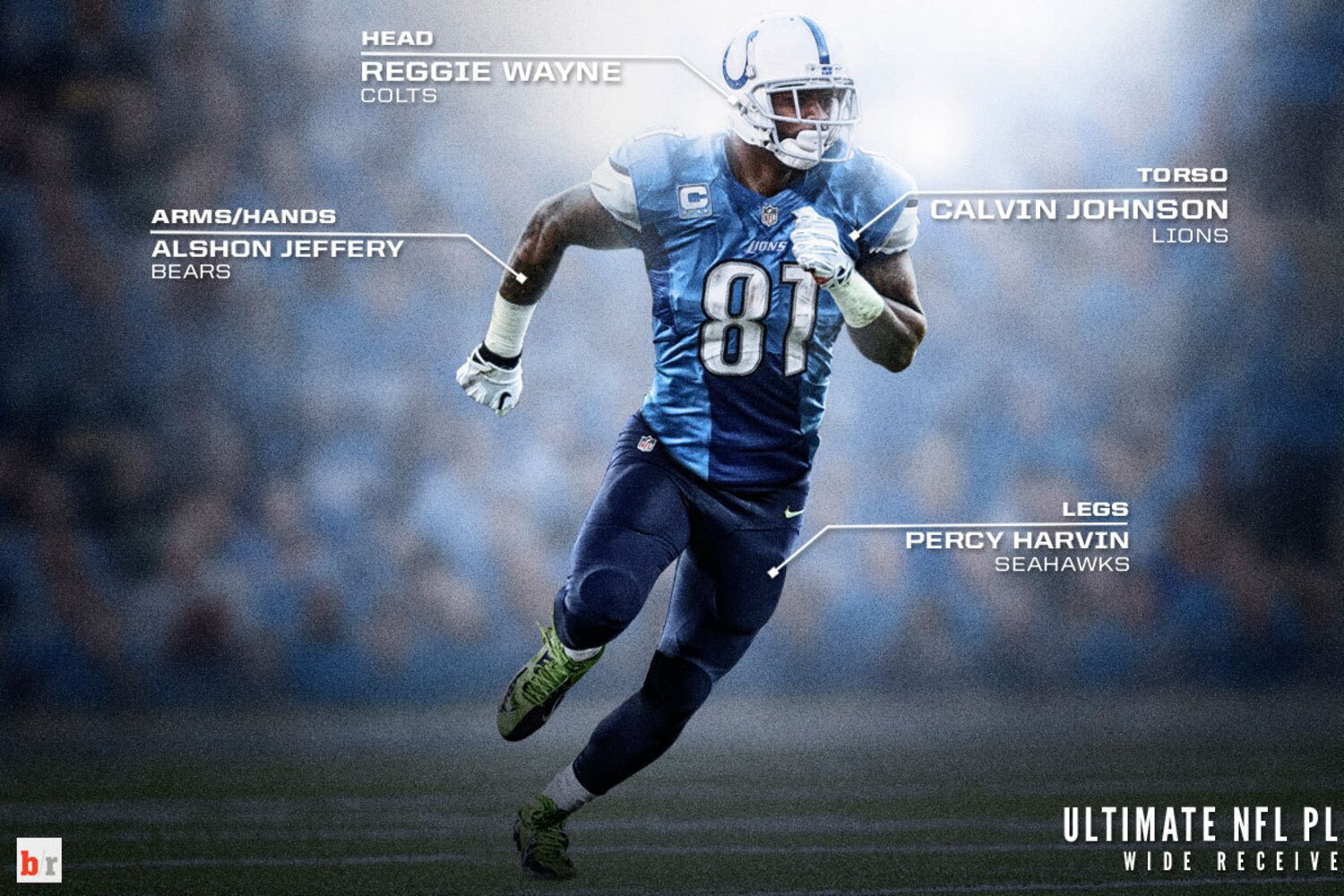 Building the Perfect NFL Wide Receiver Bleacher Report