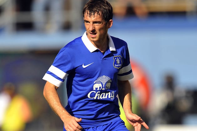 Leighton Baines Says Everton's Ambition Was Key to Him Signing New Deal