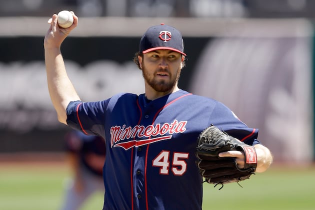 Turnover Time for Twins Rotation
