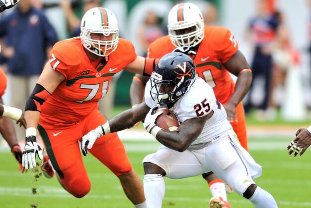ACC Rivalry Heat Meters