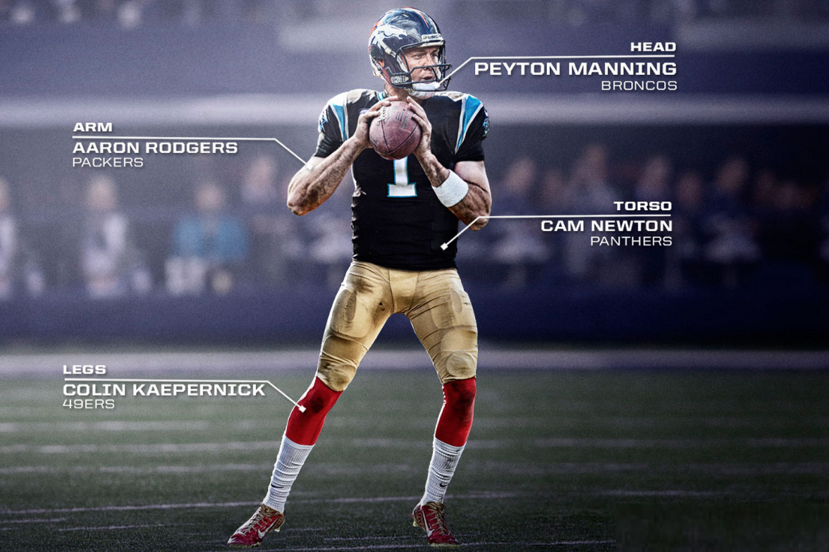 Building the Perfect NFL Quarterback Bleacher Report