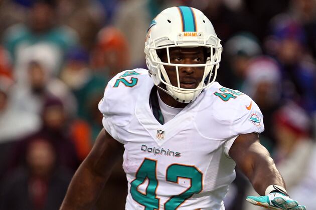 Miami Dolphins' Charles Clay (knee) Could Be at Risk Of...
