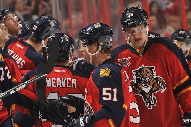 Florida Panthers 2014-15 Projected Lineup, Fantasy Preview