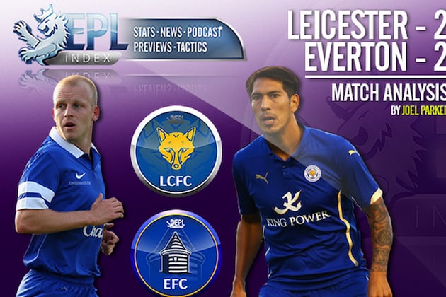 Leicester City 2-2 Everton | Match Analysis