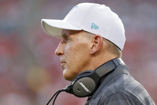 Joe Philbin Believes This Is His Best Team
