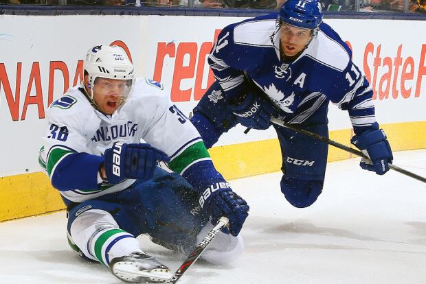 Breaking Down the NHL's TV Schedule for Canada's Teams