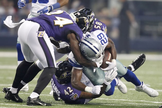 Expectations Still High for Ravens Defense