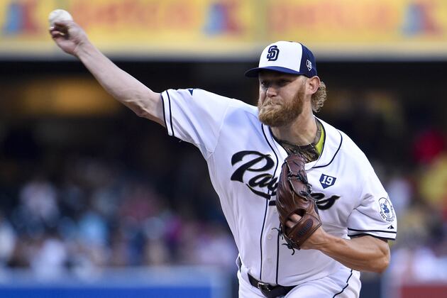 Morning Links: Cashner Returns