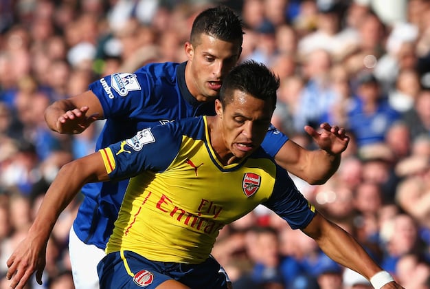 Wenger Unconcerned by Sanchez Form