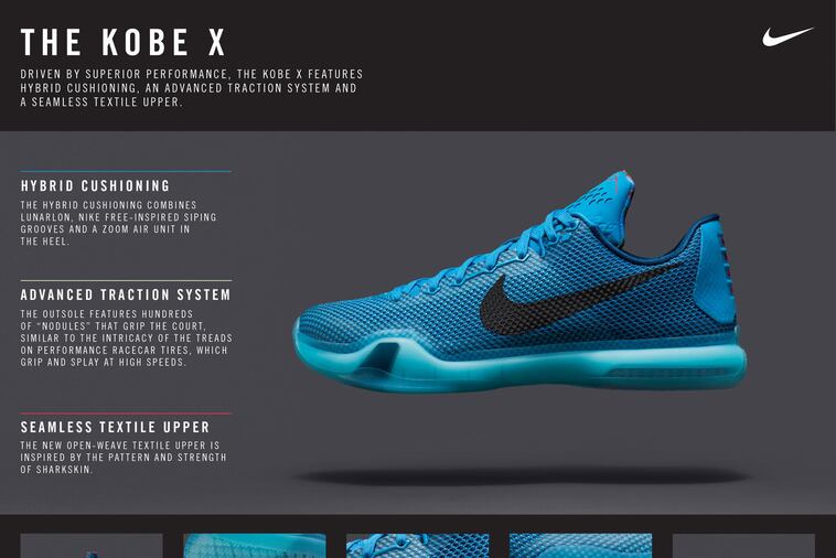 newest kobe shoes 2018