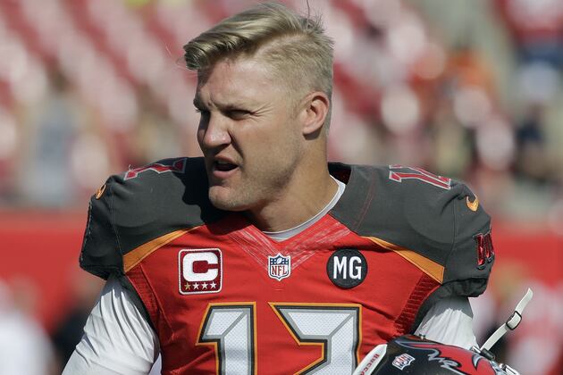 What Buffalo Bills-Josh McCown Rumors Mean for 2015 Season &hellip;