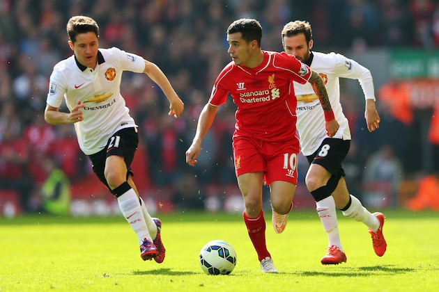 Philippe Coutinho