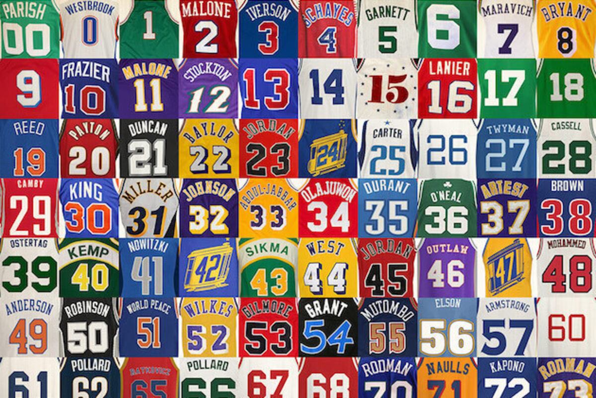 Mitchell Ness Breaks Down Best NBA Players By Uniform Number Bleacher Report Latest News 