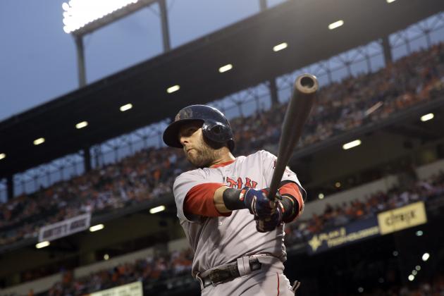 Daily Fantasy Baseball 2015: MLB DraftKings Ideal Lineup Picks for June 11