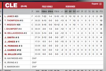 warriors seriyi 2 2