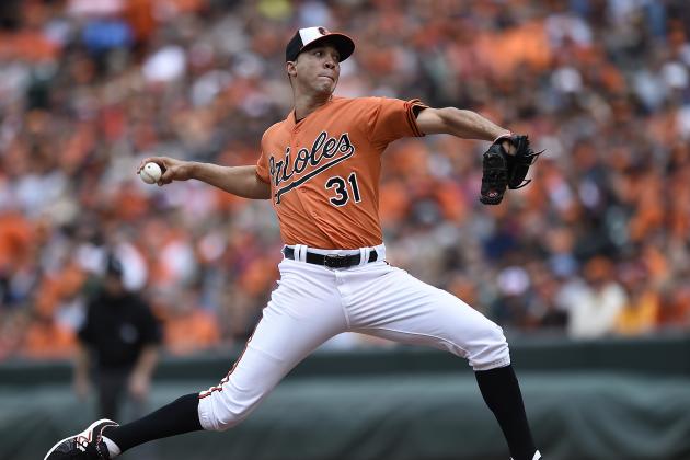 Daily Fantasy Baseball 2015: Best DraftKings MLB Pitcher Picks for July 3