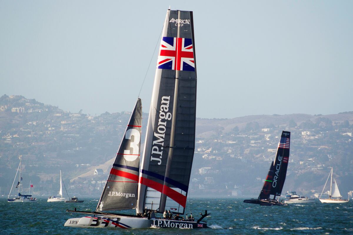 AmericaS Cup Livestream AmericaS Cup Livestream