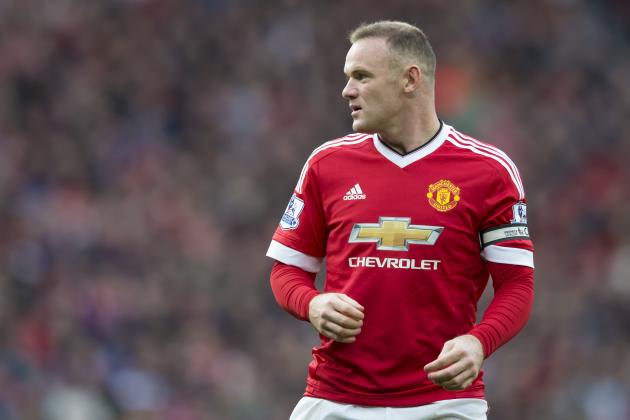 Manchester United Questions