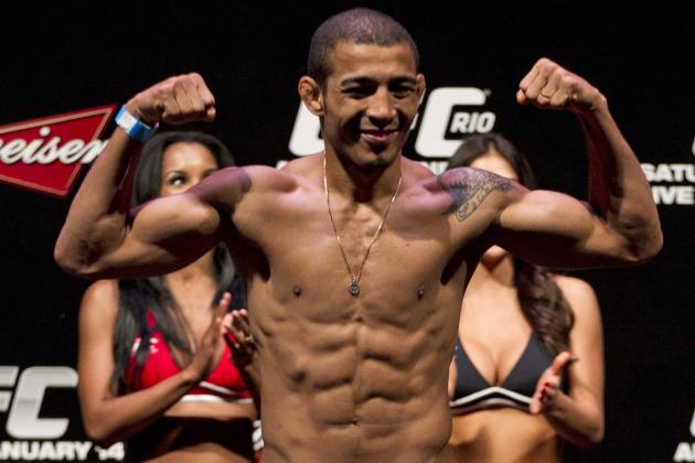 Aldo vs. McGregor: Latest UFC 194 Odds, Predictions and Pre-Fight Twitter Hype