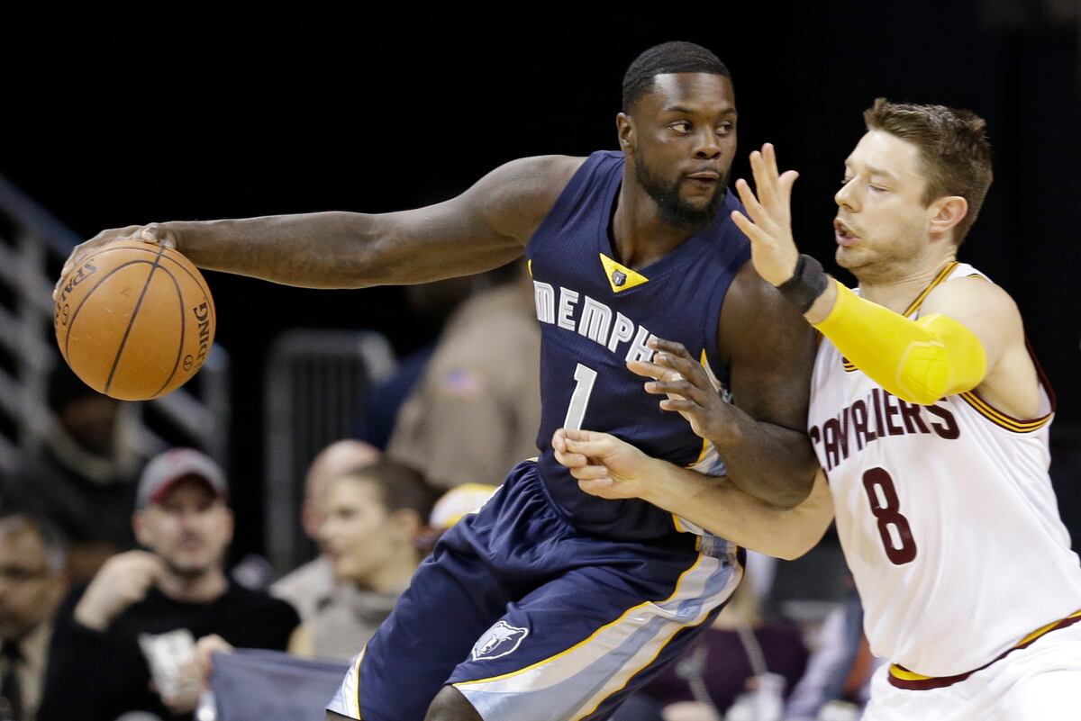 Grizzlies vs. Cavaliers Score, Video Highlights and Recap from March 7