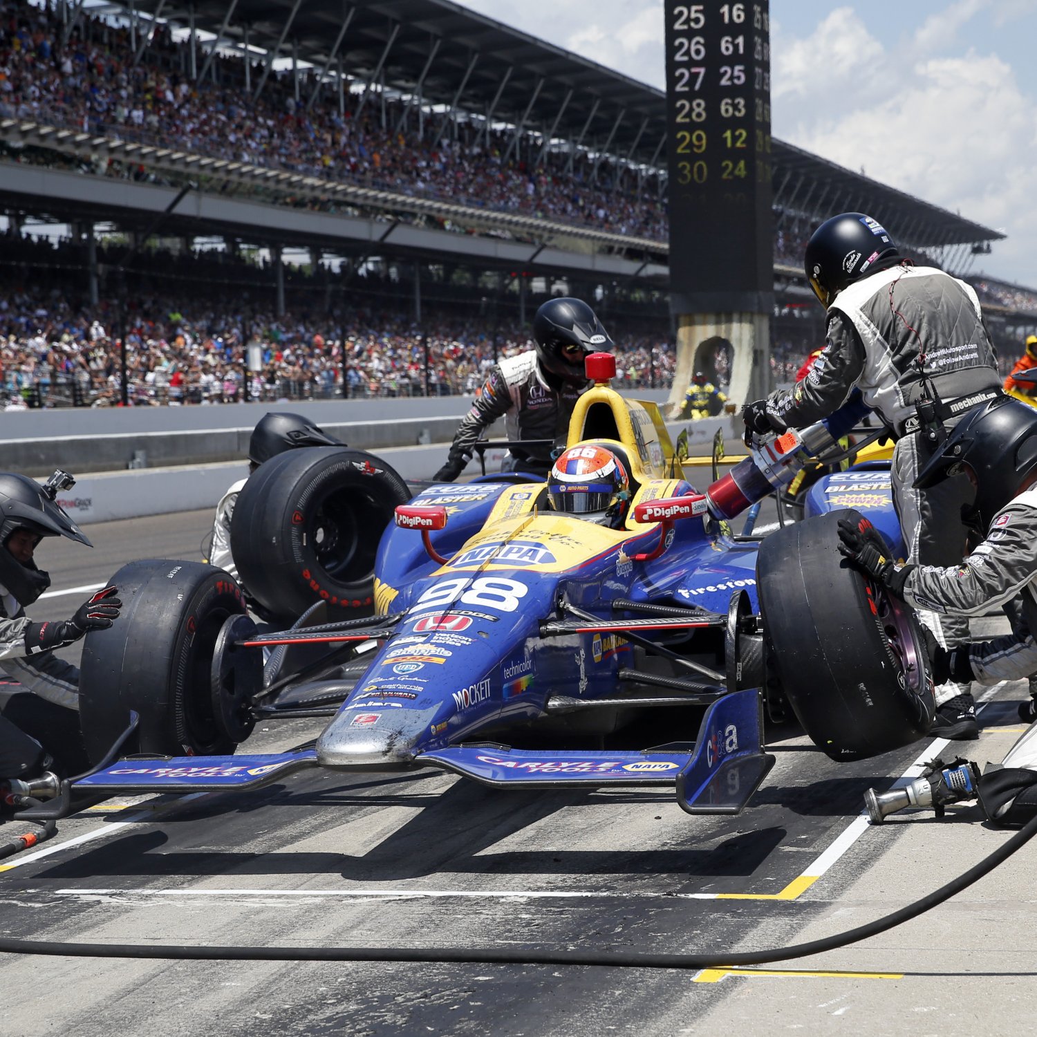 Indy 500 Results