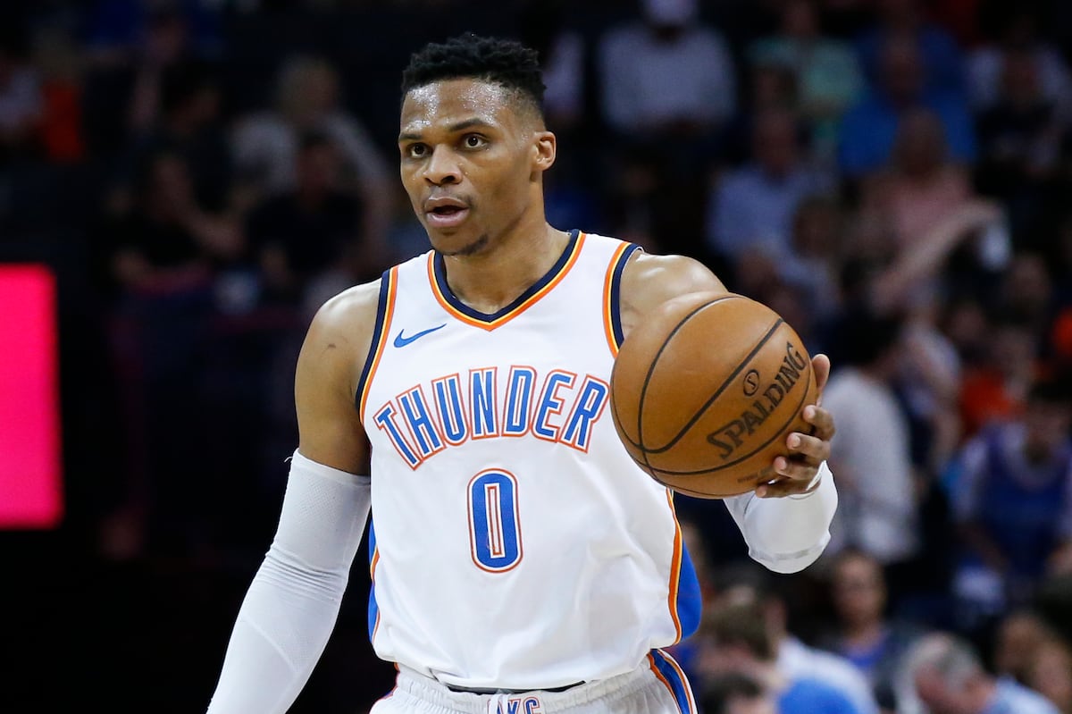 Russell Westbrook Out with Knee Injury for Thunder vs. Warriors Season Opener