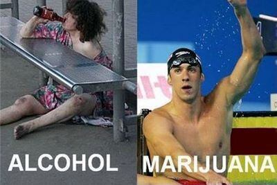 The Top 10 Most Athletically Successful Drug Users