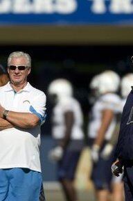 The Winter of (San Diego's) Discontent: Moves That Must Be Made This Offseason