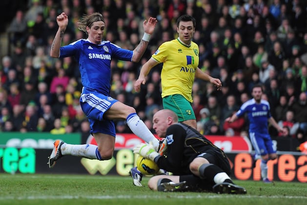 Chelsea vs Norwich City : 5 Things Learnt from the Drab Draw