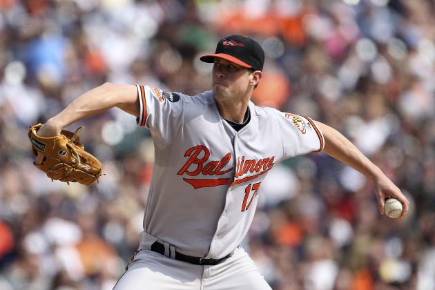 Each Baltimore Orioles Pitcher's Odds of Making the Starting Rotation