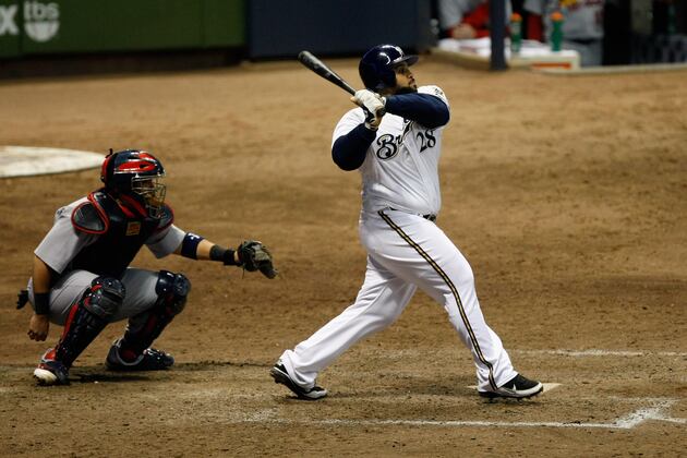 2012 MLB Free Agency: Each Team's Most Disappointing Non-Move