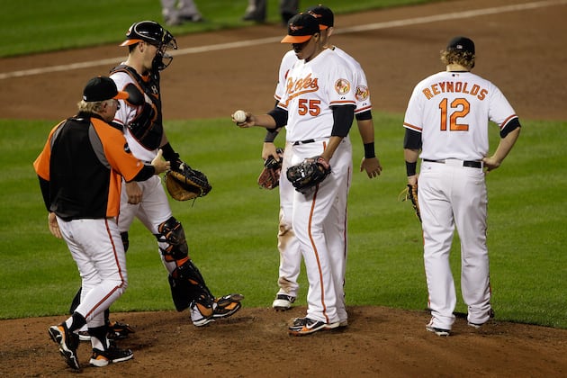 Predicting the Baltimore Orioles Opening Day Pitching Staff for 2012