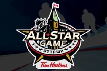 Top 10 Greatest NHL All-Star Moments